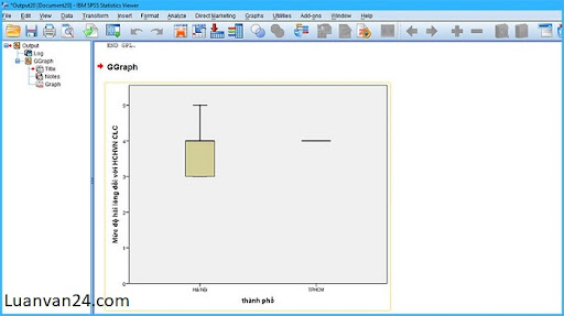 huong-dan-thuc-hanh-spss-4 Hướng dẫn cài đặt spss
