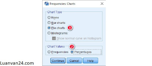 huong-dan-thuc-hanh-spss-6 Hướng dẫn cài đặt spss