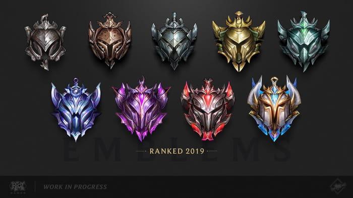 Rank là gì trong Lol