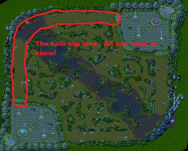 Top lane trong Lol là gì
