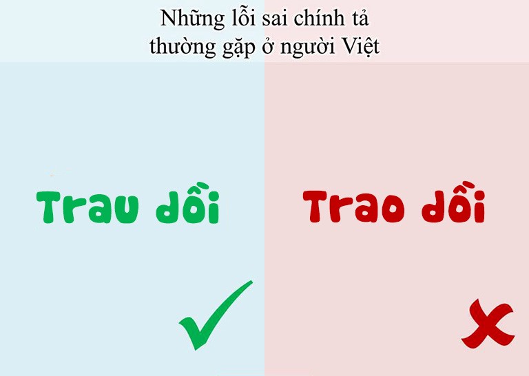trao-doi-va-trau-doi-2 Trao dồi hay trau dồi