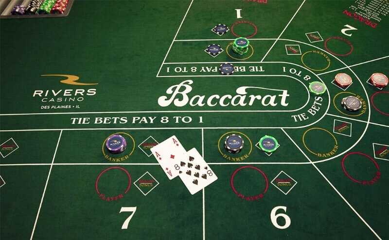 Kỹ thuật canh bài baccarat hiệu quả, giảm rủi ro 7 Kỹ Thuật Canh Bài Baccarat: Phương Pháp & Chiến Thuật Hay