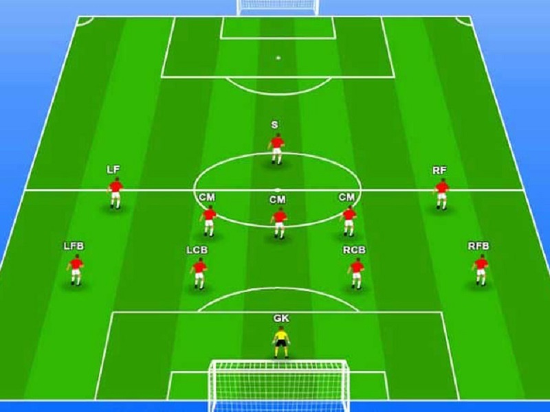 Sơ Đồ 4-5-1 Là Gì Trong Bóng Đá? Khám Phá Ưu Nhược Điểm