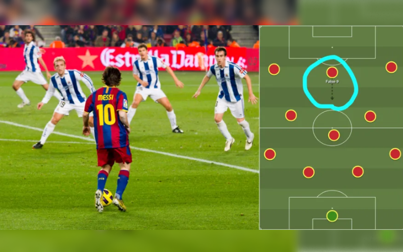 Chiến Thuật False Nine: Cuộc Cách Mạng "Số 9 Ảo" Trong Bóng Đá