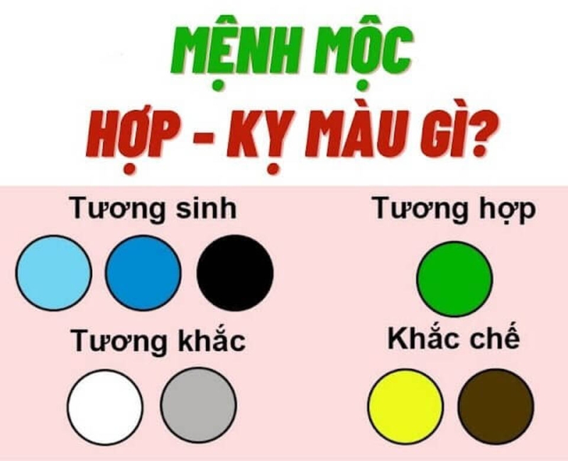 Màu sắc mang lại may mắn cho tuổi 2011
