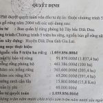 Phê duyệt quyết toán vốn năm 2004 cho Ban dự án 661